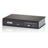 2 Port HDMI Splitter