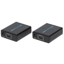 HDMI EXPANDER