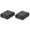 HDMI EXPANDER