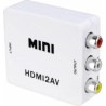 MINI HDMI to CVBS Converter | APLIUM
