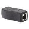 CableIQ RJ45/11 modular
