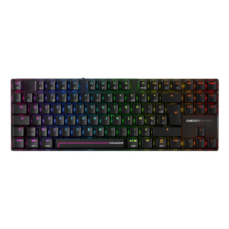 Mx 8.2 Pro Tmr Wireless