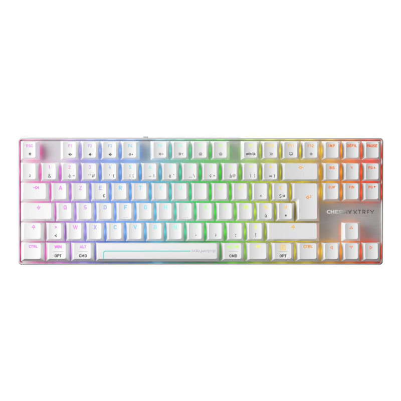 Mx 8.2 Pro Tmr Wireless