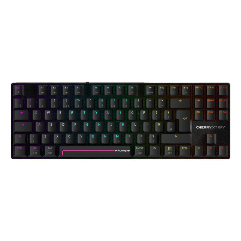 Mx 8.2 Pro Tmr Wireless