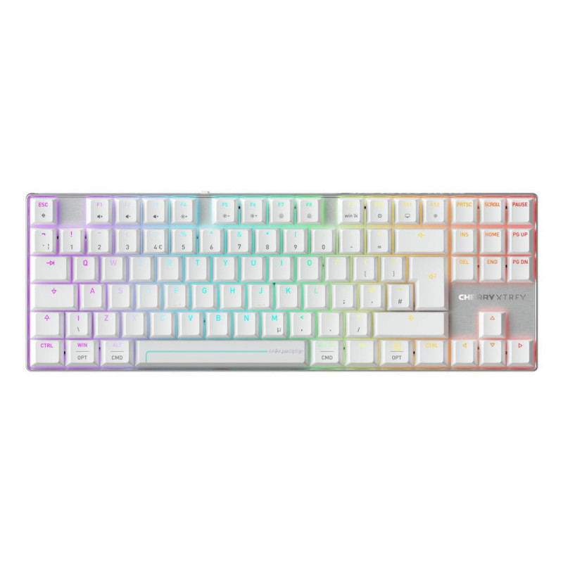 Mx 8.2 Pro Tmr Wireless