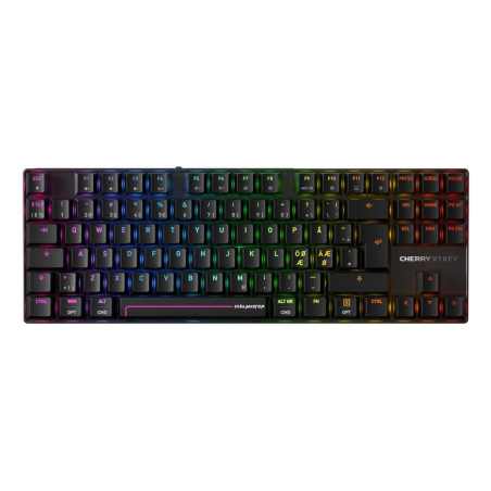 Mx 8.2 Pro Tmr Wireless