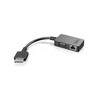 ThinkPad Onelink+To VGA/RJ45 Adapter