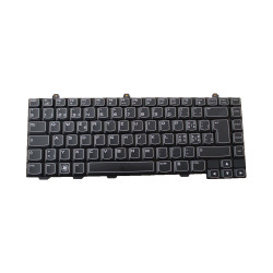 Swiss layout keyboard for