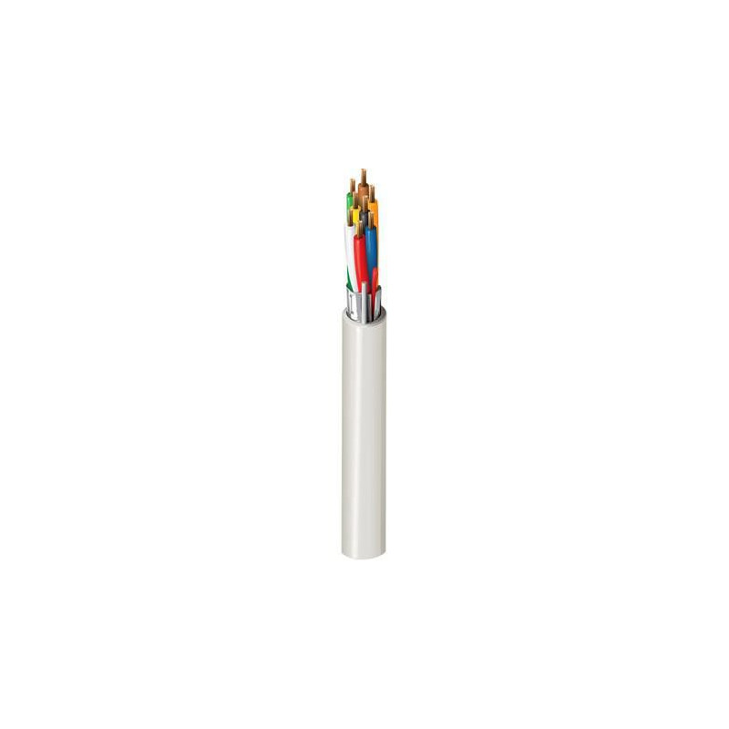 Security & Sound, 8 Conductor