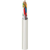 Security & Sound, 8 Conductor