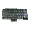 Keyboard, UK