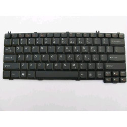 Keyboard (SWEDISH)
