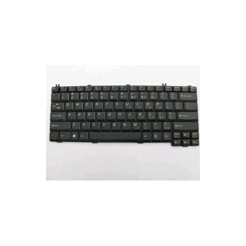 Keyboard (SWEDISH)