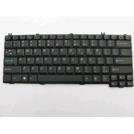 Keyboard (SWEDISH)
