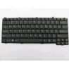 Keyboard (SWEDISH)