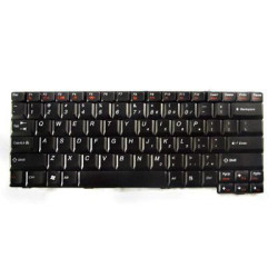 Keyboard (POLISH)