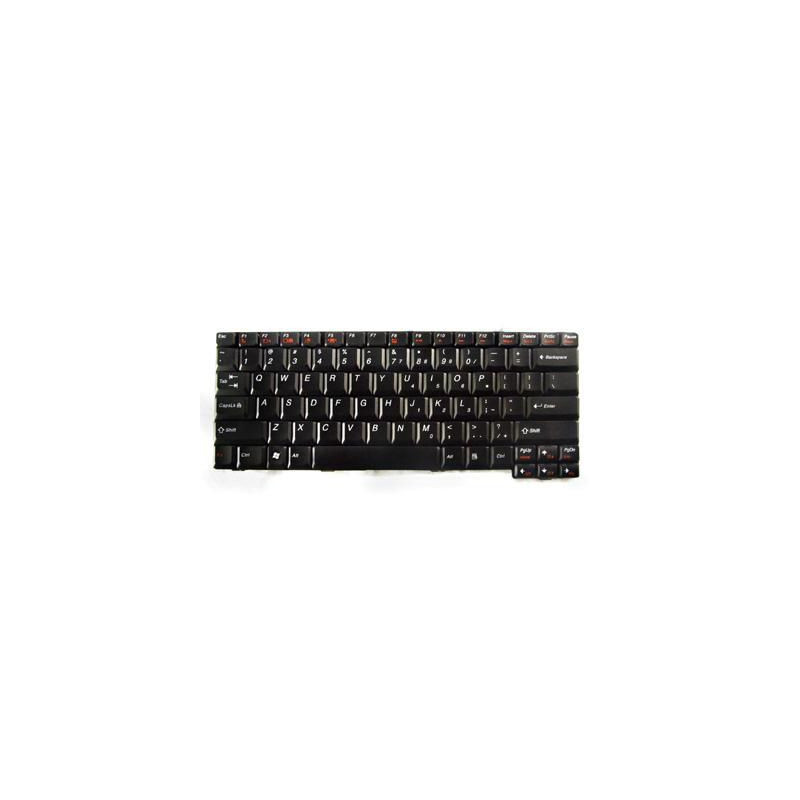 Keyboard (POLISH)