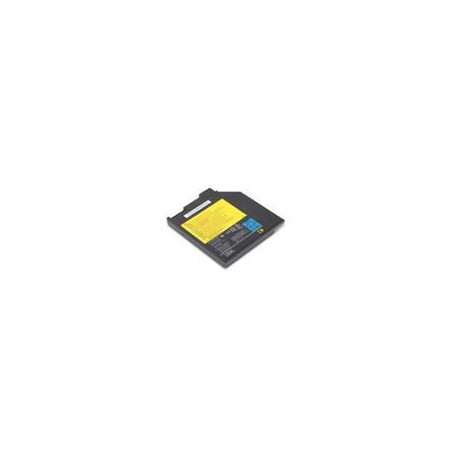 ThinkPad Advanced Ultrabay