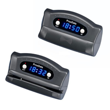 Dual TR515A RFID Ethernet