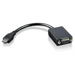 Mini Display Port to Display