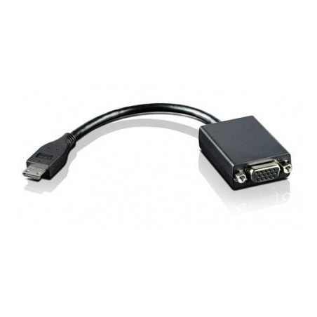 Mini Display Port to Display