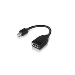ThinkPad USB-C to VGA Adapter
