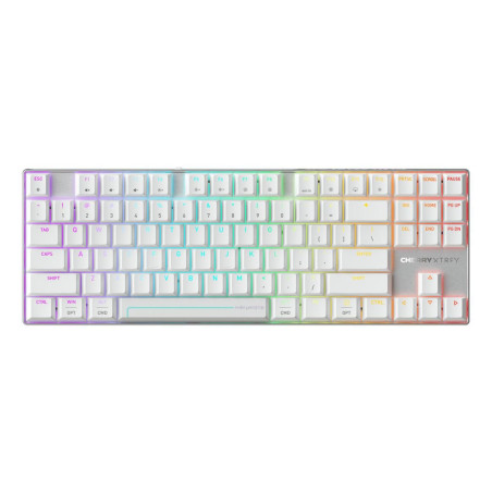 Mx 8.2 Pro Tmr Wireless