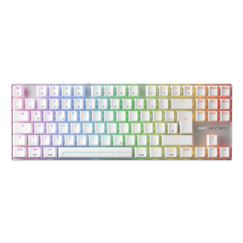 Mx 8.2 Pro Tmr Wireless