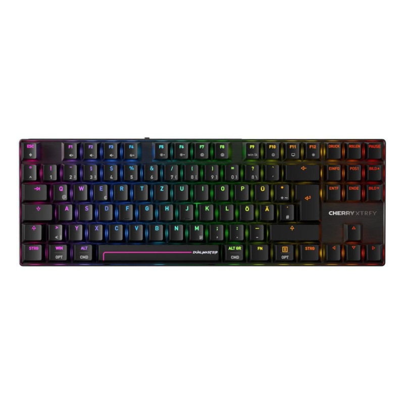 Mx 8.2 Pro Tmr Wireless