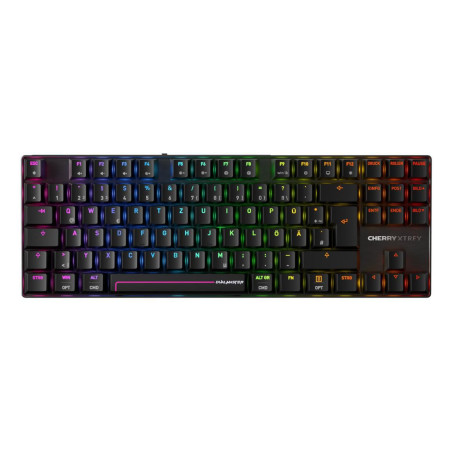 Mx 8.2 Pro Tmr Wireless
