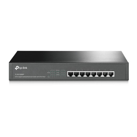 Network switch Unmanaged