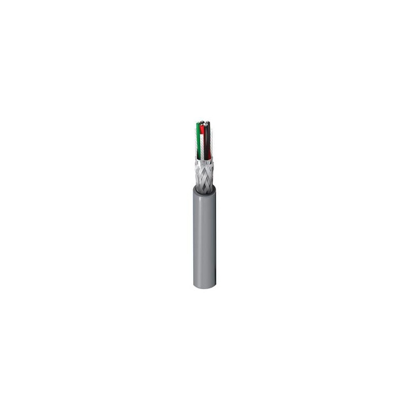 RS232/422 Low Cap, #28-3pr,