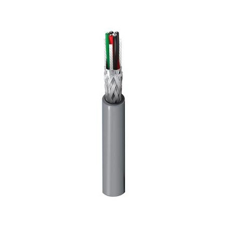 RS232/422 Low Cap, #28-3pr,