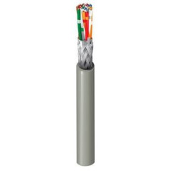 RS232/422 Low Cap, #28-9pr,