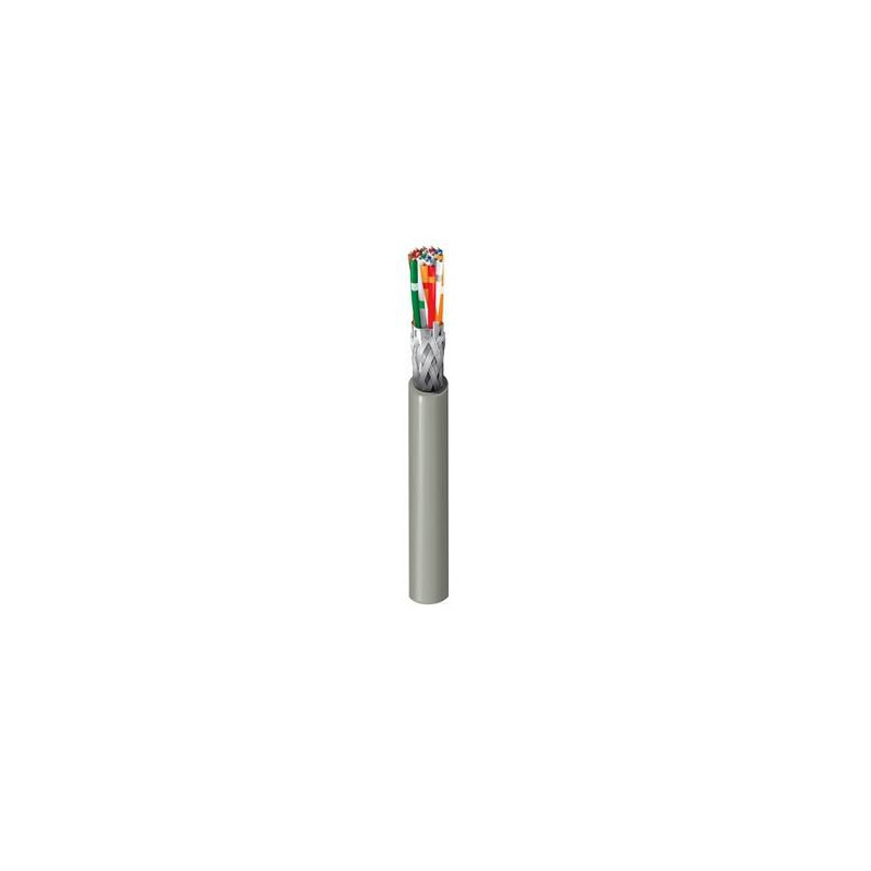 RS232/422 Low Cap, #28-9pr,