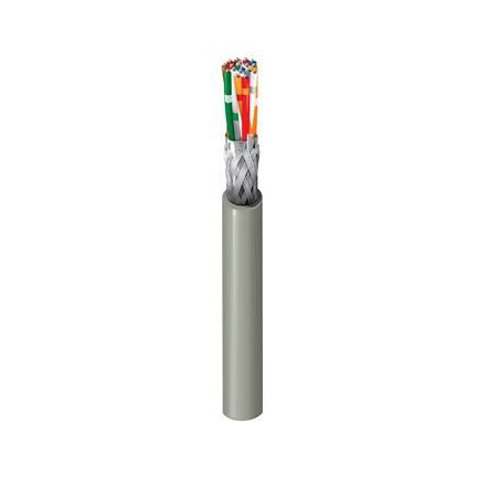RS232/422 Low Cap, #28-9pr,