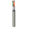 RS232/422 Low Cap, #28-9pr,