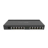 RouterBOARD 4011iGS+RM
