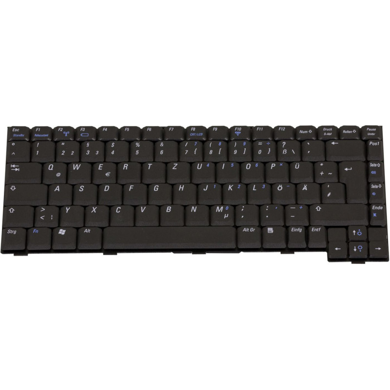 Keyboard (GERMAN)