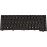 Keyboard (GERMAN)