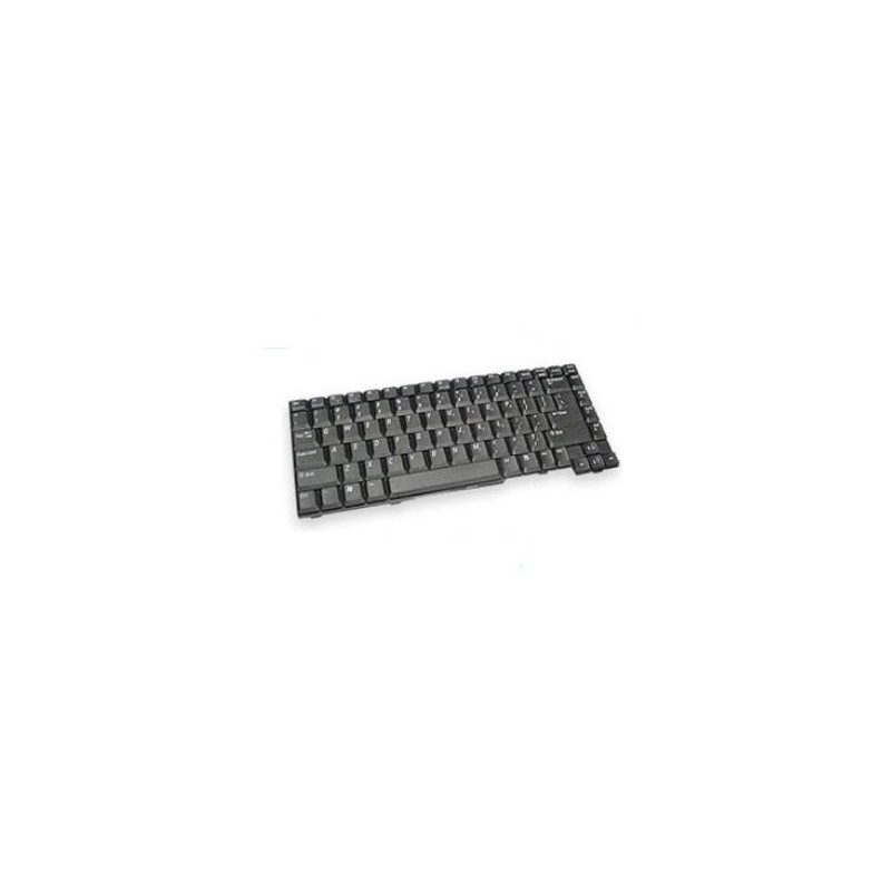 Keyboard (ITALIAN)