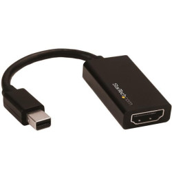Adaptador Conversor Mini Displayport A HDMI 4K 60HZ | APLIUM