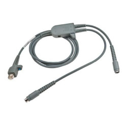Cable Checkpoint EAS