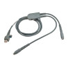 Cable Checkpoint EAS
