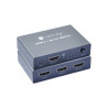Video Switch