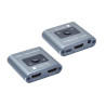 Video Switch