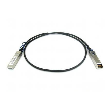 Twinax Active 3m