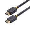 15 ft Active High Speed HDMI Cable M/M