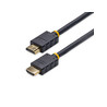 15 ft Active High Speed HDMI Cable M/M