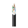 Datatuff Ind. Cat. OSP Cable,